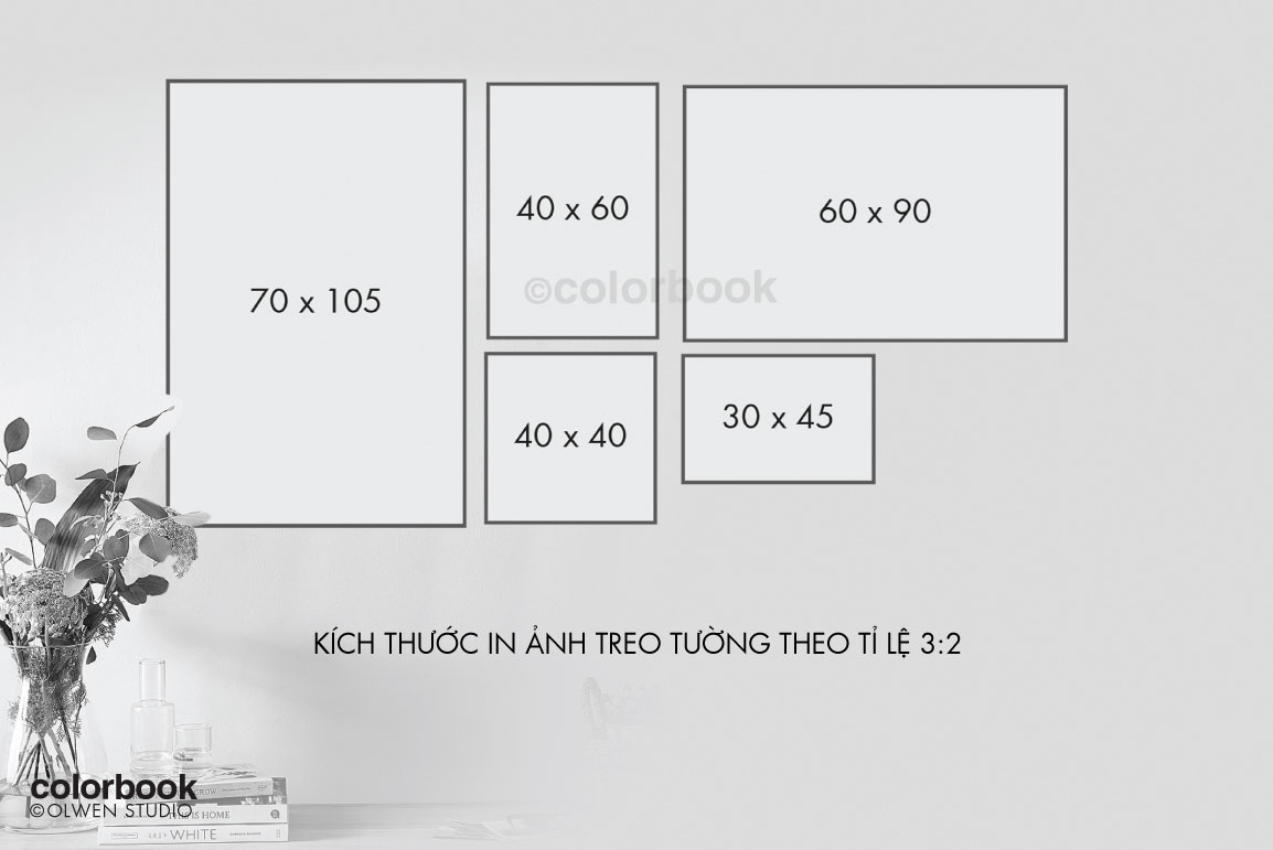 Kích Thước In ảnh Theo Tỷ Lệ Khung Hình